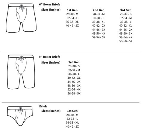 versace men's underwear sizing|Versace underwear size chart.